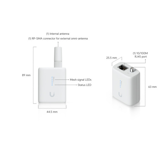 Adaptor IoT UniFi Ubiquiti Wireless cu WiFi Auto-Link, UDB-IoT